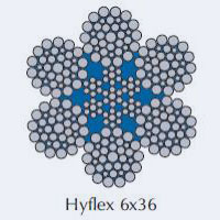 hyflex6x36