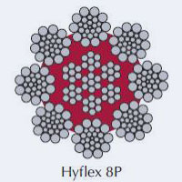 hyflex8p